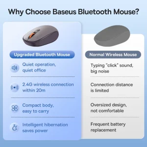 Baseus Mouse Bluetooth Wireless Computer Keyboard and Mouse Combo with 2.4GHz USB Nano Receiver for PC MacBook Tablet Laptop