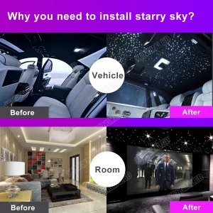 DC12V 6W RGBW Starry Sky Fiber Optic SmartAPP Controller Car Star Ceiling Light 100~460pcs for Car Roof Star optical fiber Light