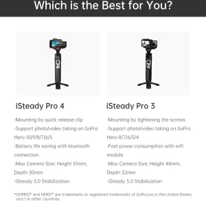 Hohem Official iSteady Pro 4 Gimbal for GoPro 12/11/10/9/8/7/6 DJI OSMO Insta360 One R Action Camera 3-Axis Handheld Stabilizer