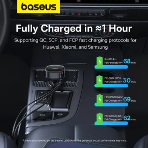 Baseus Car Charger PD QC Fast charging Quick Charging With Cable for iPhone USB Type C Cable For Samsung Xiaomi Car Charger