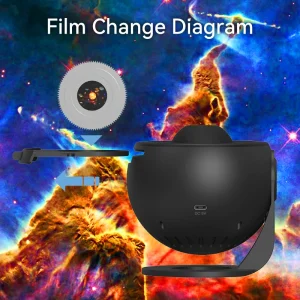 Planetarium Projector Galaxy Projector Star Projector 13 Sheets Of Film Meet Fantasy of Starry Sky Extreme Romantic For Bedroom