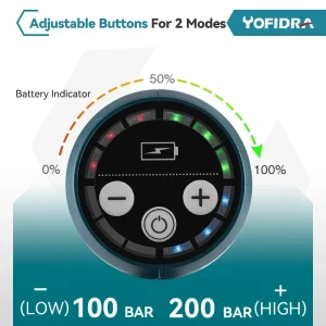 Yofidra 200Bar Brushless Electric Water Gun 6-in-1 Nozzles Car Cleaning Garden Watering Suit for Makita 18V Battery Spray Gun