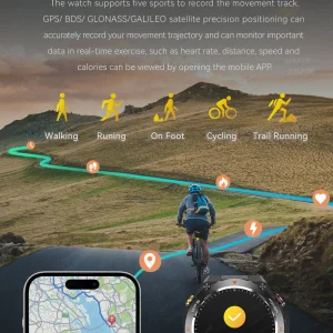 For XIAOMI New GPS Smart Watch 1.45" Ultra HD Display Built-in GPS & Compass Make/Receive Phone Calls 650mAh Battery Braceletes