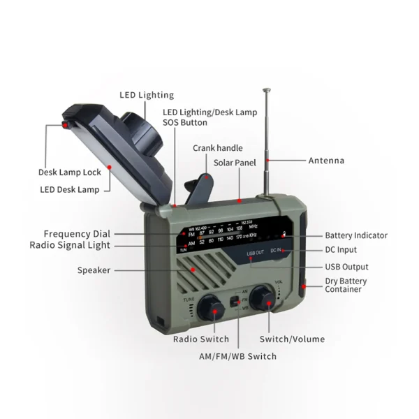 HSJIA Outdoor Emergency Hand Crank Multifunctional FM Radio Solar Cell Phone Charging Lighting Table Lamp