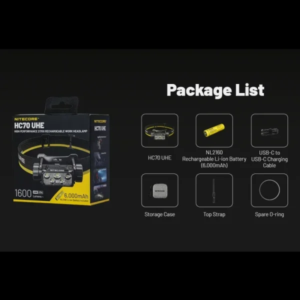 NITECORE HC70 UHE USB-C Rechargeable 1600Lumens Waterproof Wrok Headlamp Inlcude 21700 6000mAH Battery