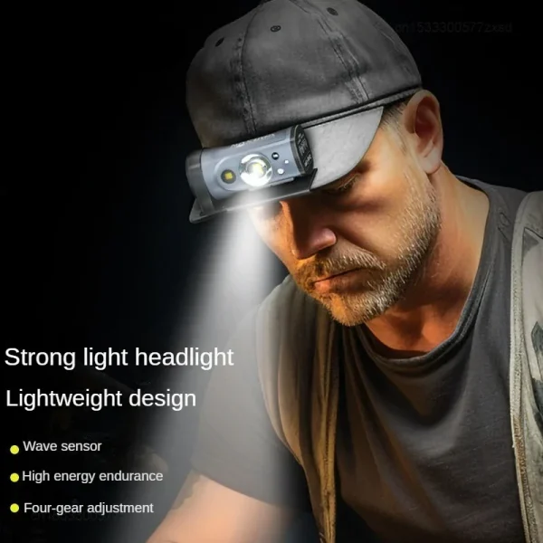 Xiaomi LED Sensor Hat Clip Lamp Waterproof Head Light Rechargeable Fishing Searching Outdoor Camp Head Flashlight Zoom Lantern